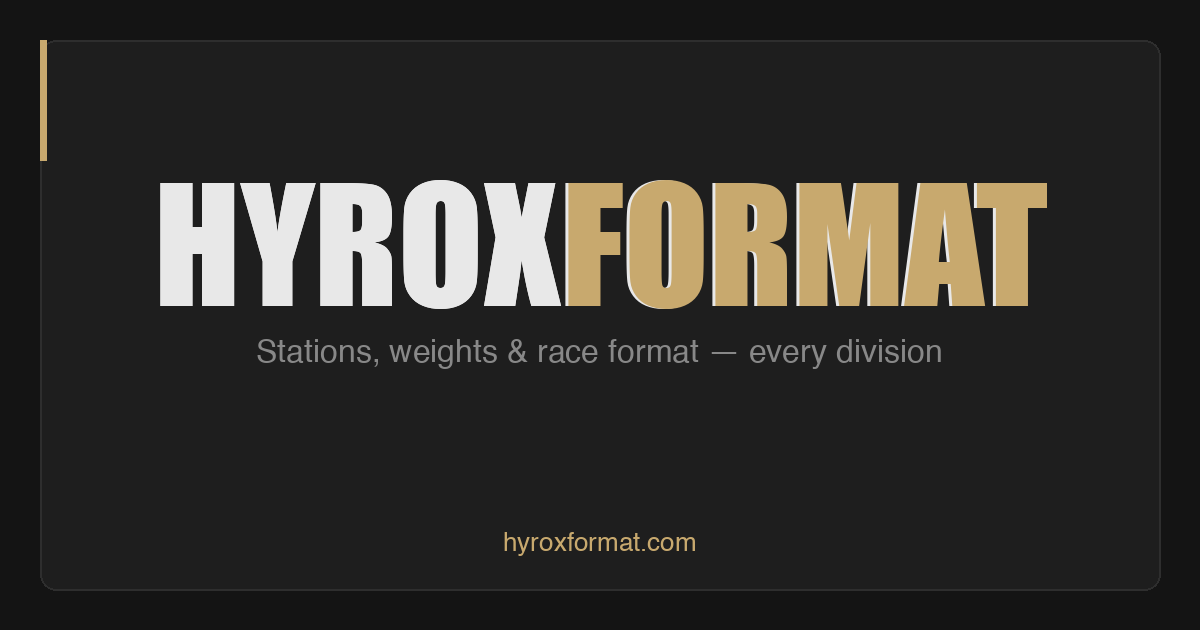 HYROX Format & Weights Reference